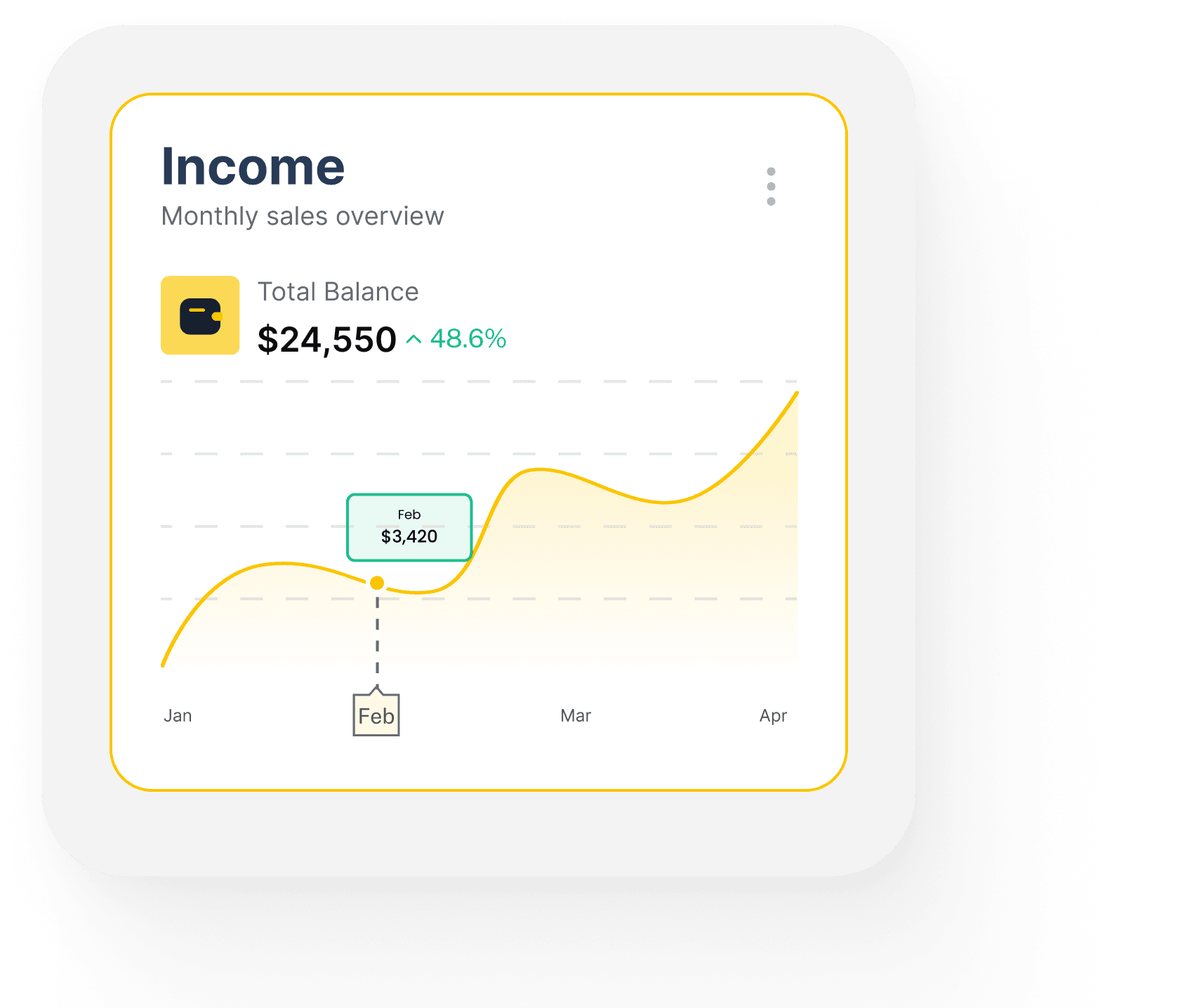 Income Card