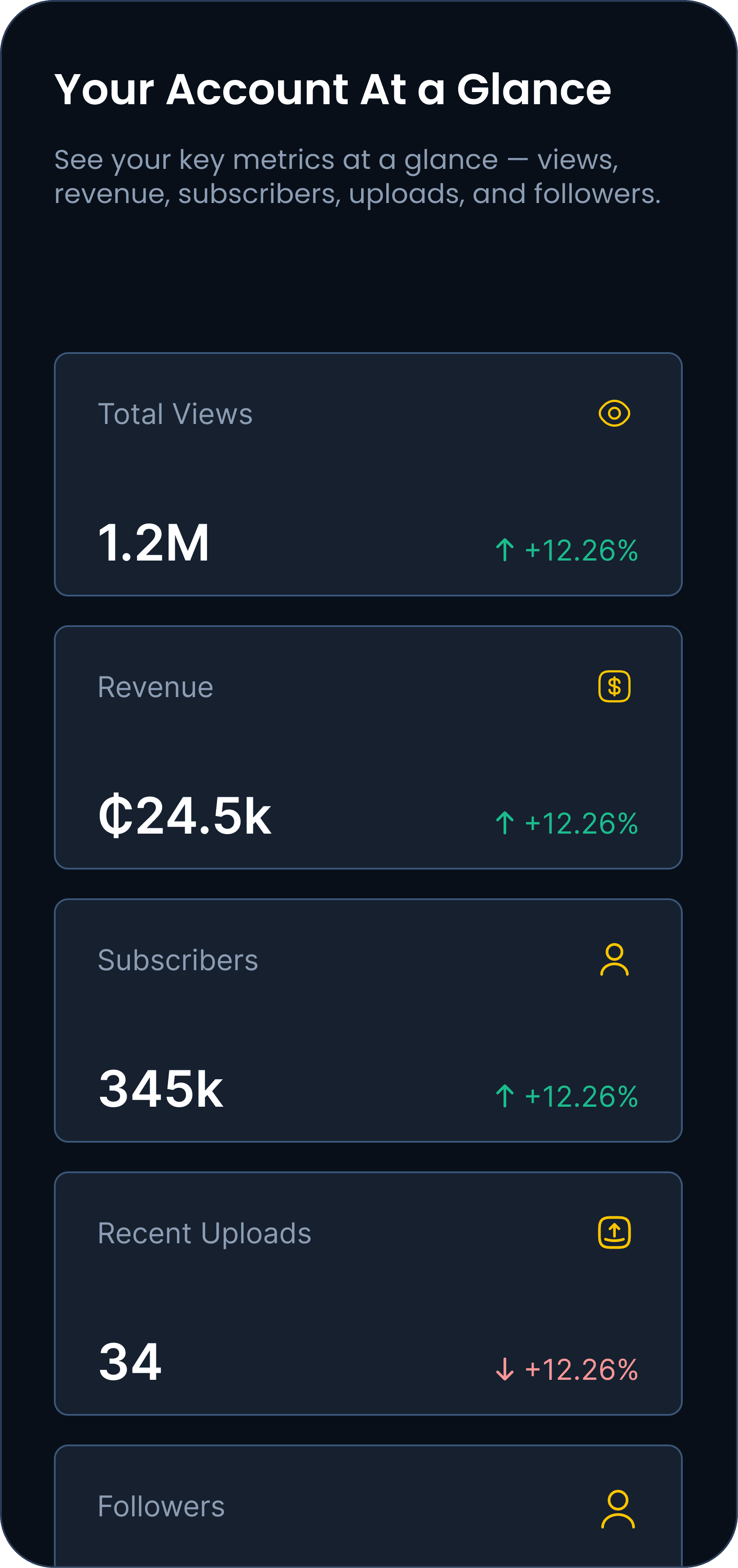 Dashboard desktop view